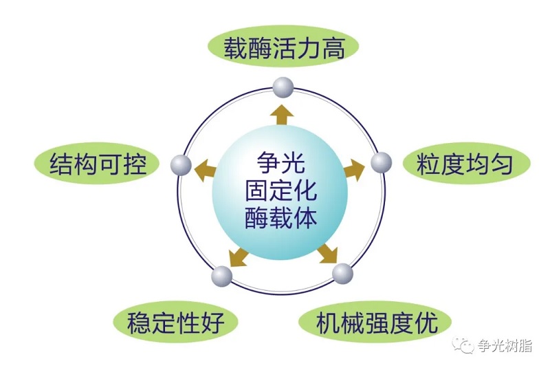 新宝GG「创造奇迹的游戏平台」