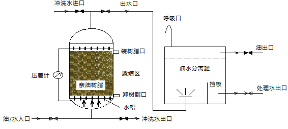 新宝GG「创造奇迹的游戏平台」
