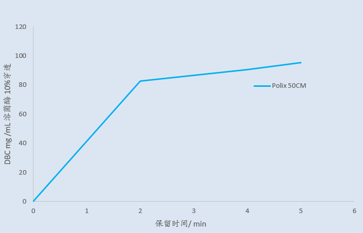 新宝GG「创造奇迹的游戏平台」