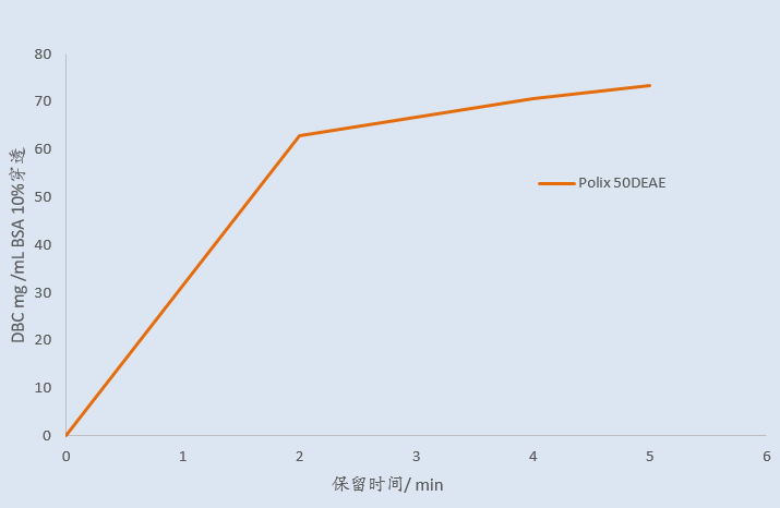 新宝GG「创造奇迹的游戏平台」