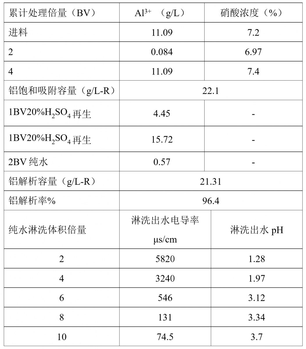新宝GG「创造奇迹的游戏平台」