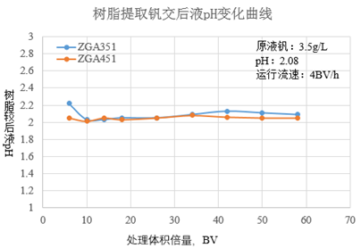 新宝GG「创造奇迹的游戏平台」